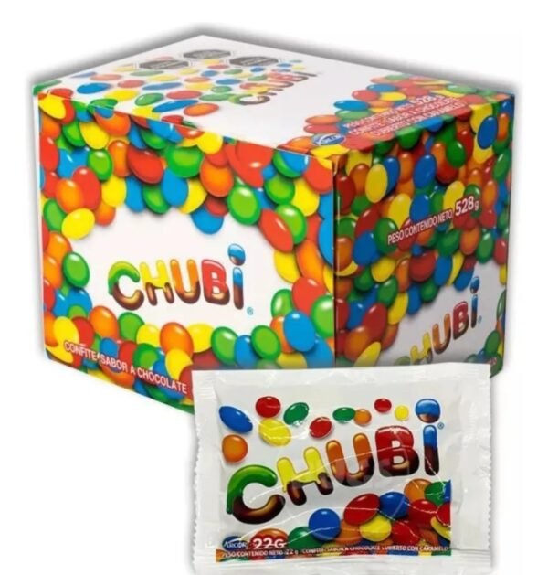 Chubi Display Automa