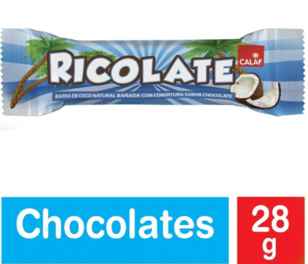 Ricolate